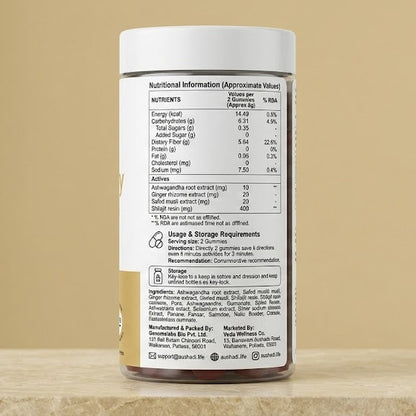 AUSHADI Wellness Bottle